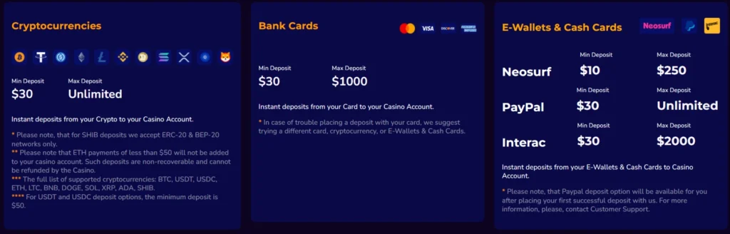 Cryptocurrencies Bank cards E-wallets and Cash Cards